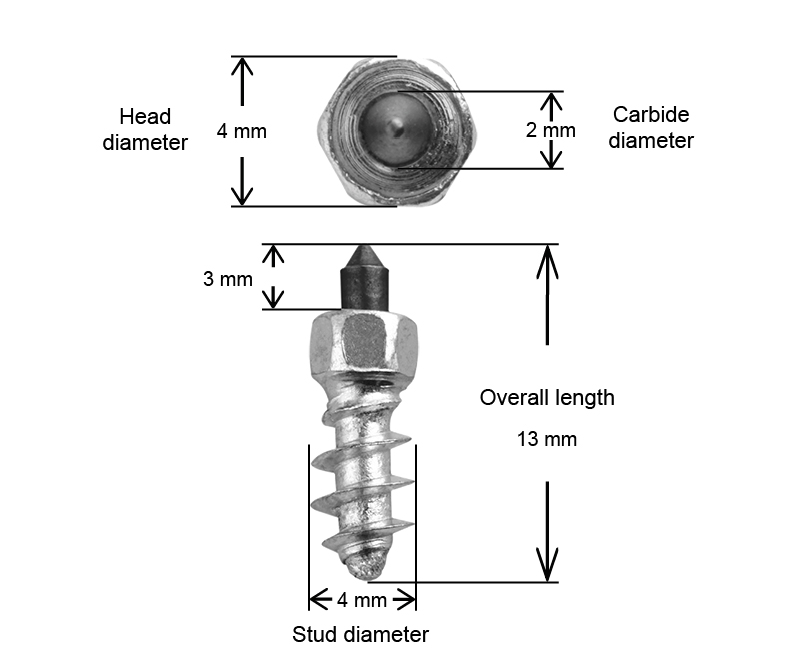 iGrip Skruvdubb (ST-R) 13 mm