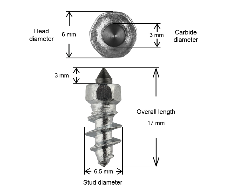 iGrip Skruvdubb (ST-R) 17 mm