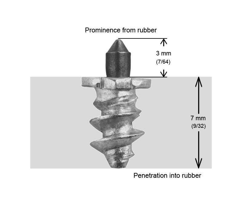 iGrip Skruvdubb (SS-R) 10 mm