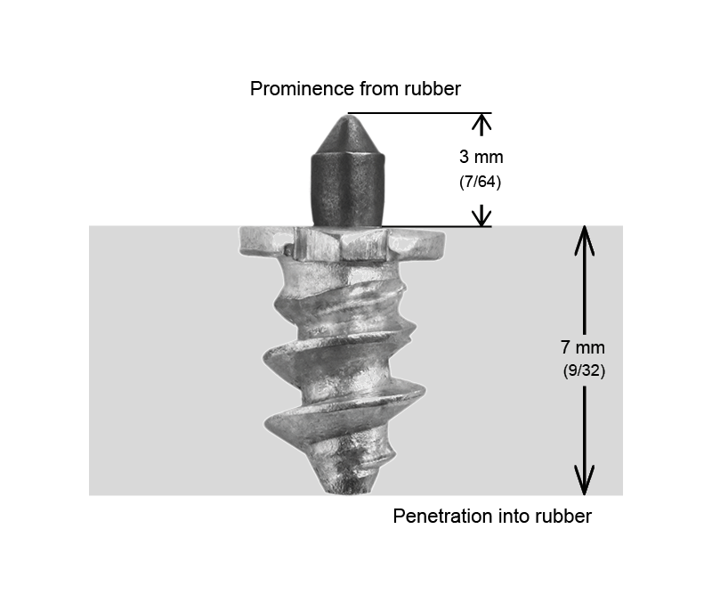 iGrip Skruvdubb (SS-R) 6 mm (för väldigt halt underlag)