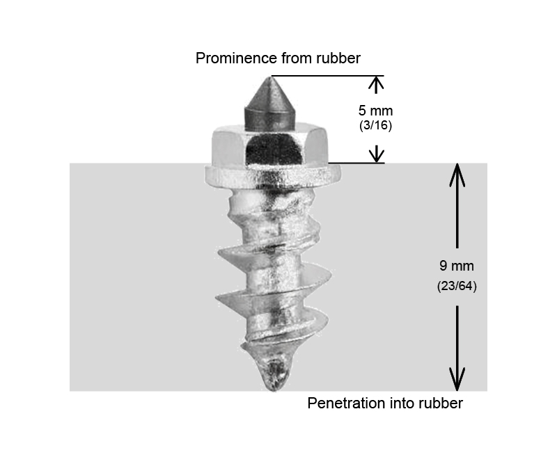 iGrip Skruvdubb (SS-R) 15 mm