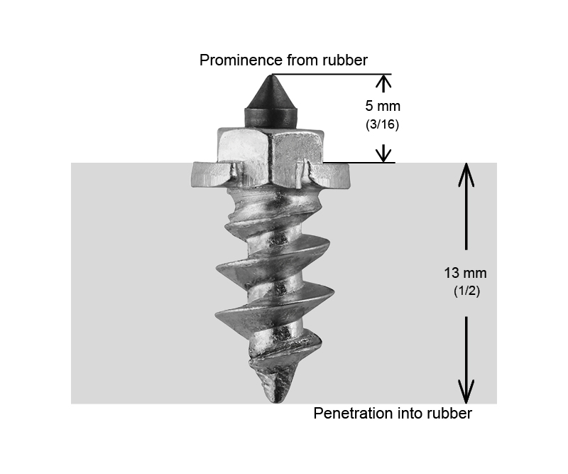 iGrip Skruvdubb (SS-R) 18 mm